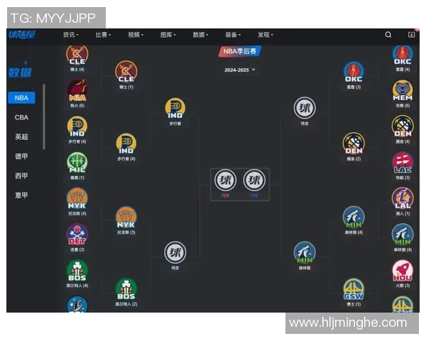 2013年NBA总决赛雷霆与热火的精彩对决及战绩分析 2013年NBA总决赛雷霆与热火的精彩对决及战绩分析