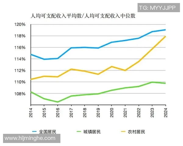 北京与广东经济数据对比分析探讨两地发展潜力与挑战