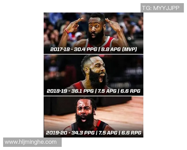 哈登与维斯布鲁克的巅峰对决谁能在NBA历史中书写传奇篇章 哈登与维斯布鲁克的巅峰对决谁能在NBA历史中书写传奇篇章